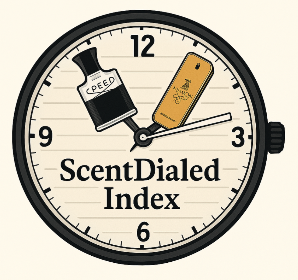 ScentDialed Logo